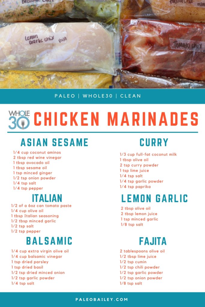 6 Whole30 Compliant DIY Freezer Chicken Marinades - Whole Kitchen Sink